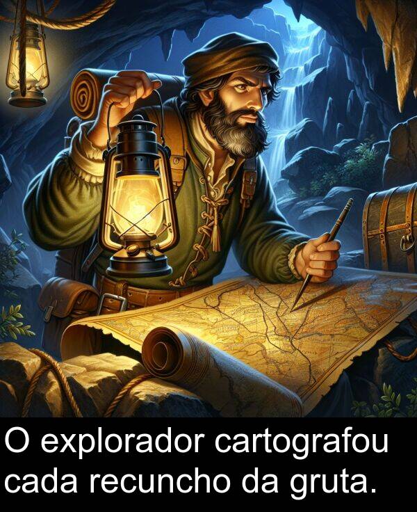 explorador: O explorador cartografou cada recuncho da gruta.