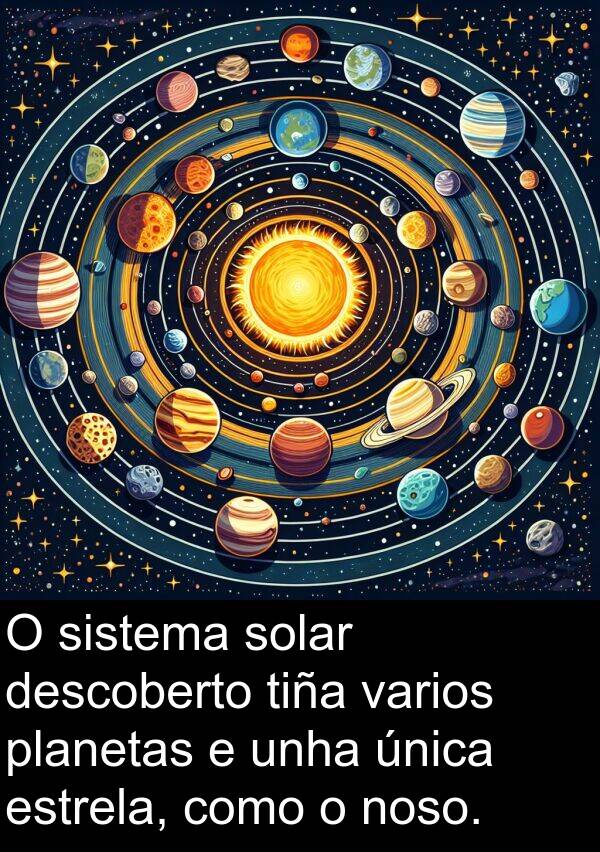 tiña: O sistema solar descoberto tiña varios planetas e unha única estrela, como o noso.