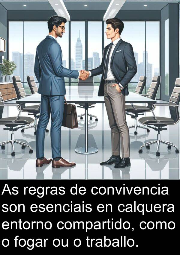regras: As regras de convivencia son esenciais en calquera entorno compartido, como o fogar ou o traballo.