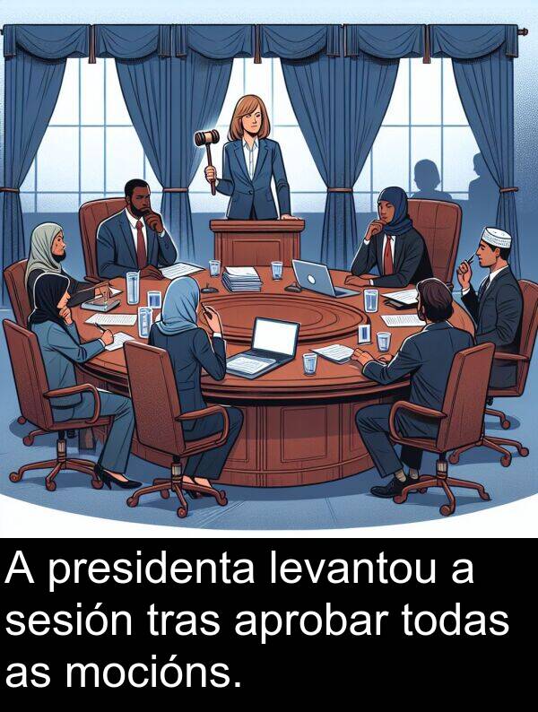 sesión: A presidenta levantou a sesión tras aprobar todas as mocións.