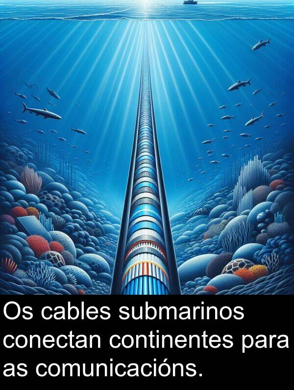 cables: Os cables submarinos conectan continentes para as comunicacións.