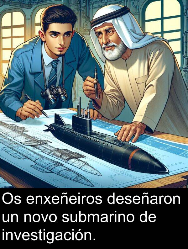 enxeñeiros: Os enxeñeiros deseñaron un novo submarino de investigación.