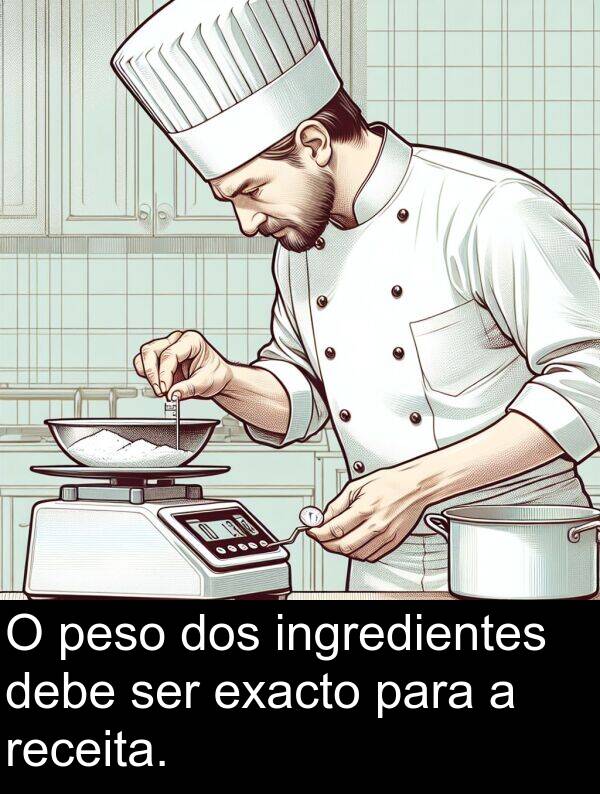 peso: O peso dos ingredientes debe ser exacto para a receita.