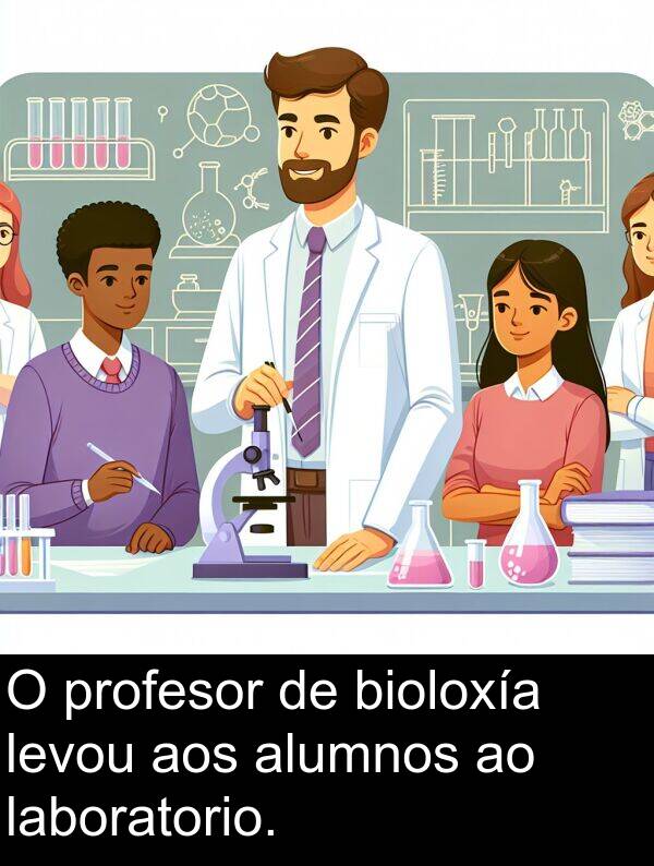 profesor: O profesor de bioloxía levou aos alumnos ao laboratorio.