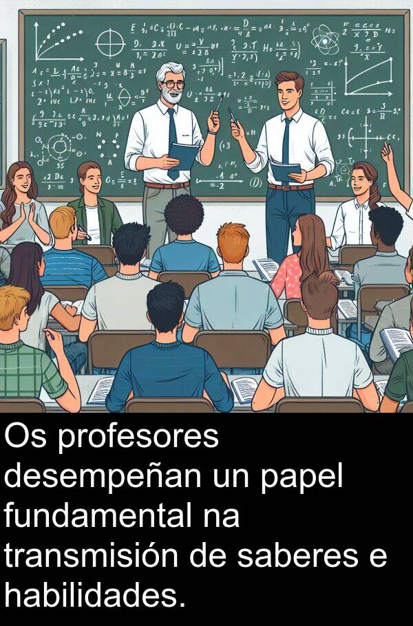fundamental: Os profesores desempeñan un papel fundamental na transmisión de saberes e habilidades.