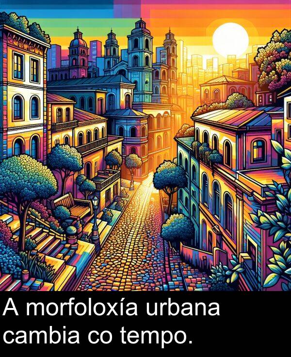 tempo: A morfoloxía urbana cambia co tempo.