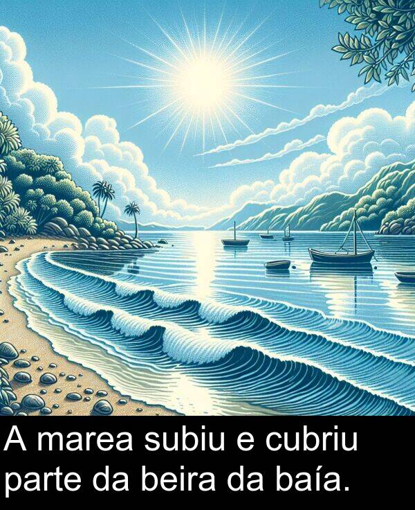 cubriu: A marea subiu e cubriu parte da beira da baía.
