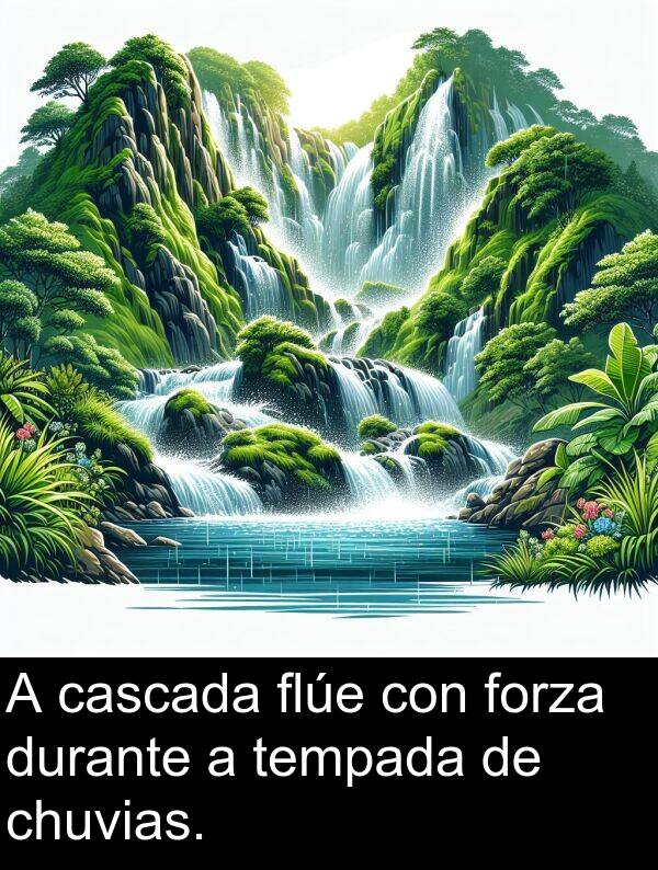 forza: A cascada flúe con forza durante a tempada de chuvias.