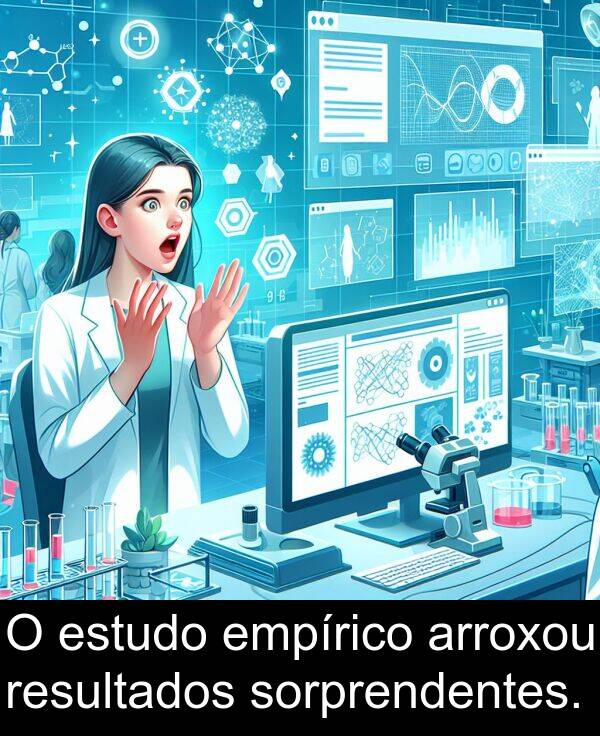 resultados: O estudo empírico arroxou resultados sorprendentes.