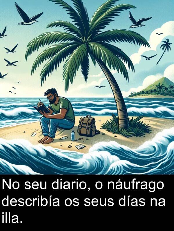 diario: No seu diario, o náufrago describía os seus días na illa.