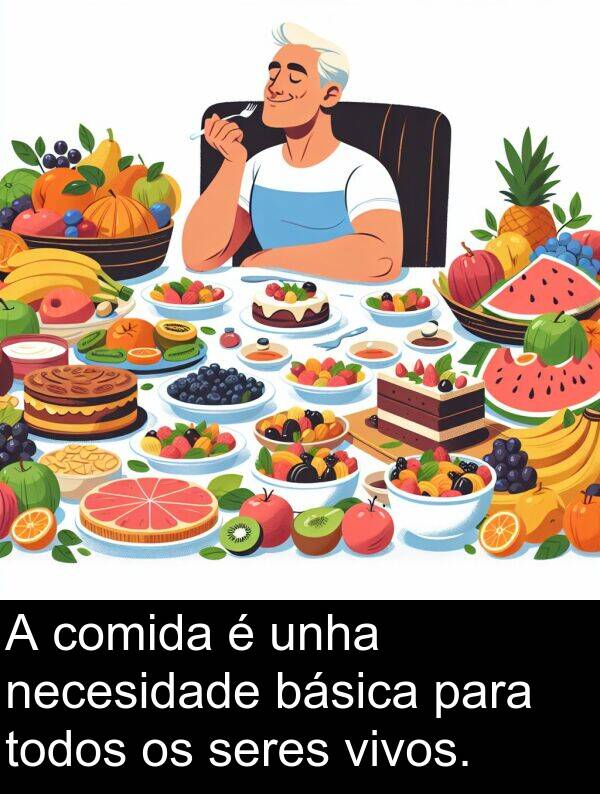 seres: A comida é unha necesidade básica para todos os seres vivos.