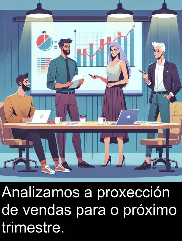 trimestre: Analizamos a proxección de vendas para o próximo trimestre.
