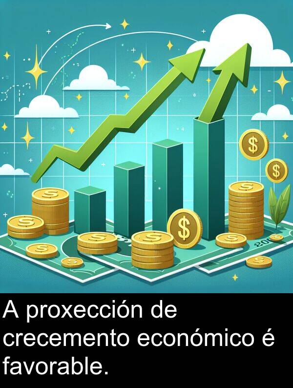 económico: A proxección de crecemento económico é favorable.