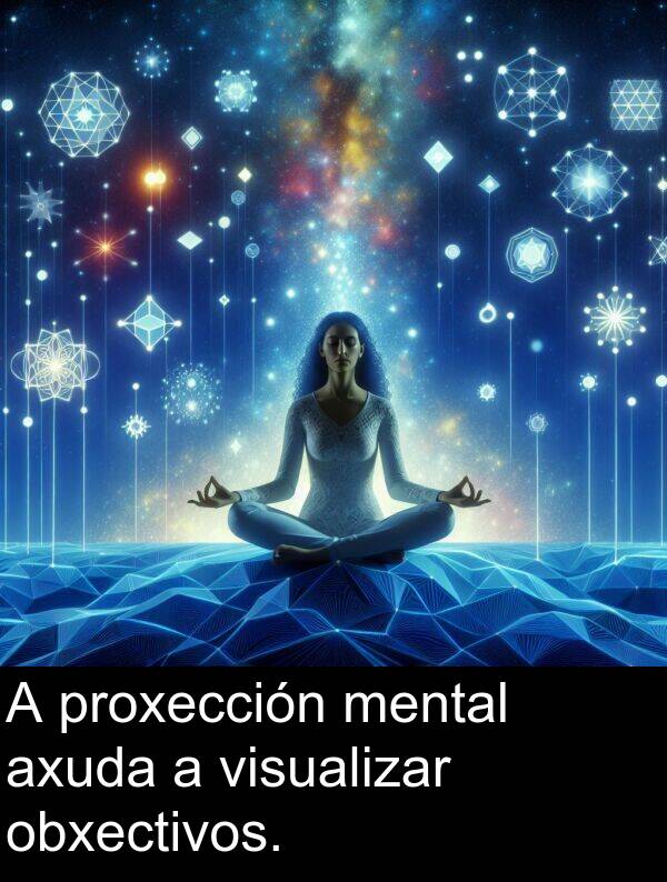 mental: A proxección mental axuda a visualizar obxectivos.