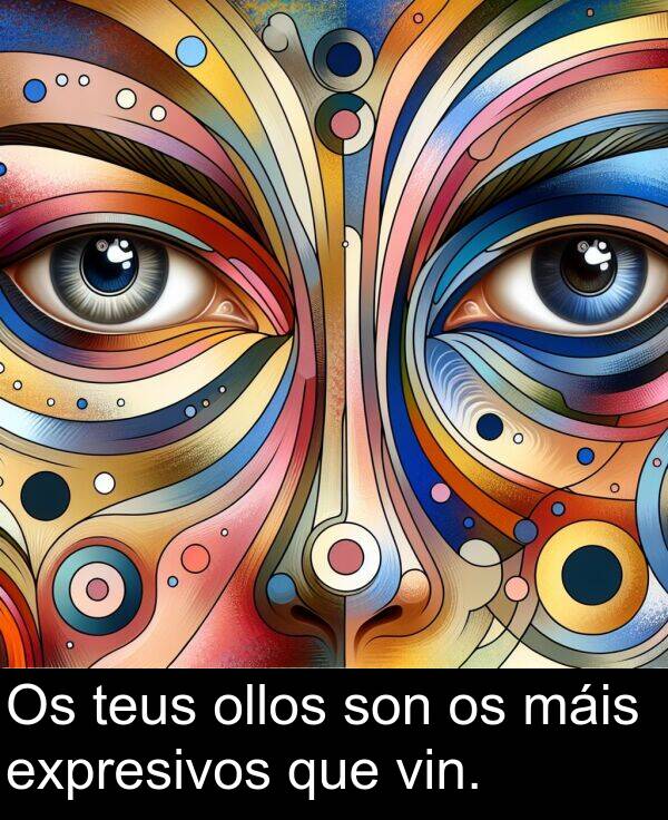 son: Os teus ollos son os máis expresivos que vin.