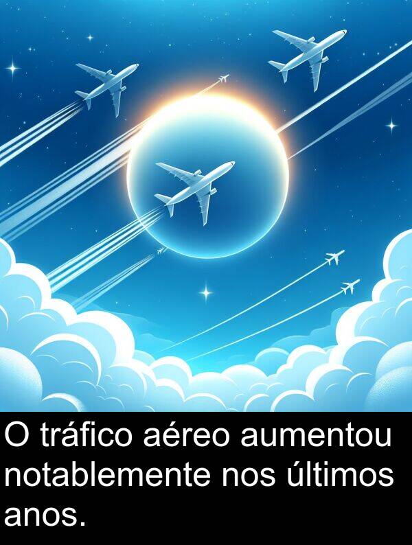 anos: O tráfico aéreo aumentou notablemente nos últimos anos.