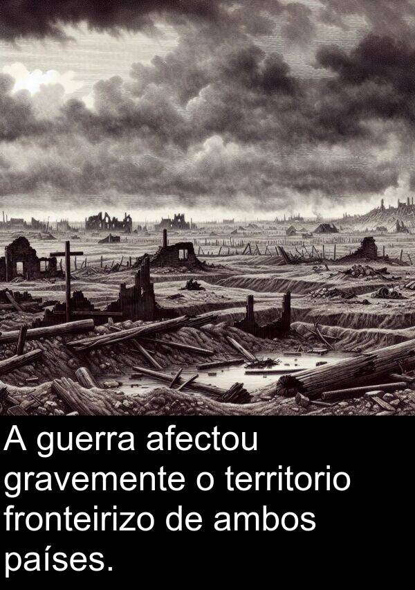 territorio: A guerra afectou gravemente o territorio fronteirizo de ambos países.