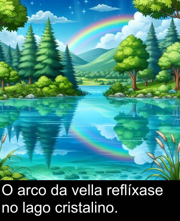 arco: O arco da vella reflíxase no lago cristalino.