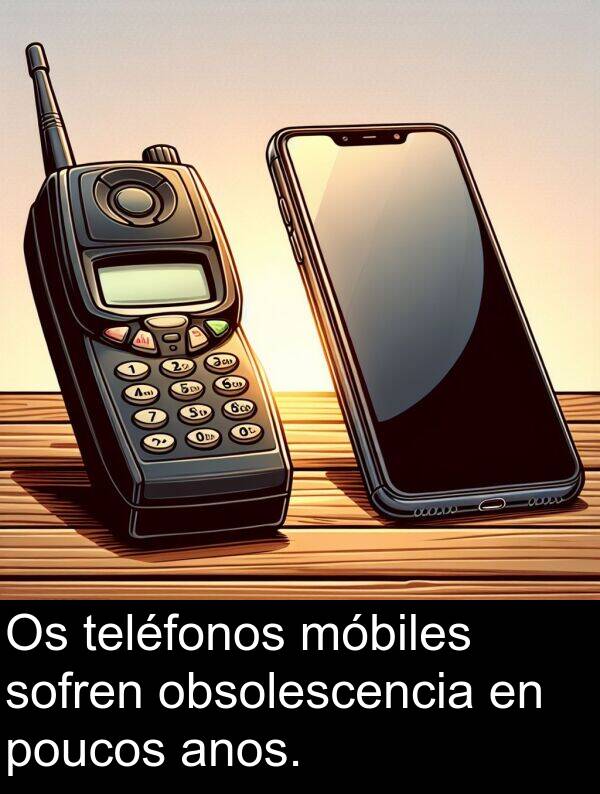 anos: Os teléfonos móbiles sofren obsolescencia en poucos anos.