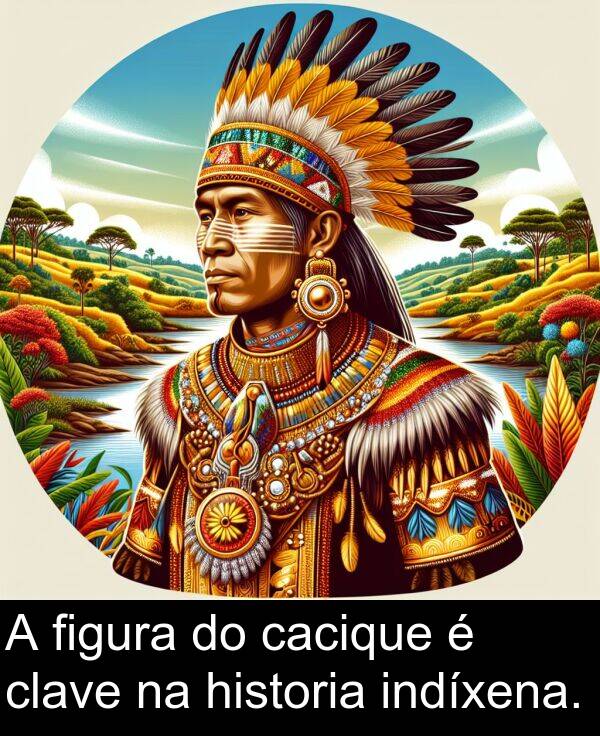 figura: A figura do cacique é clave na historia indíxena.