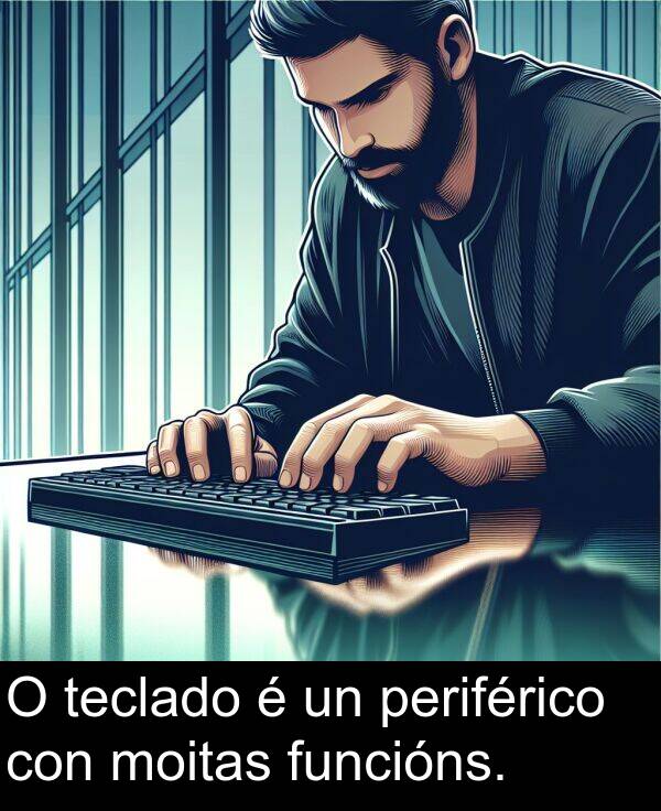 funcións: O teclado é un periférico con moitas funcións.