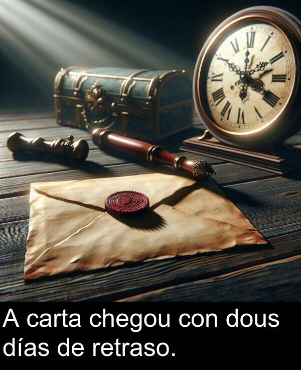retraso: A carta chegou con dous días de retraso.