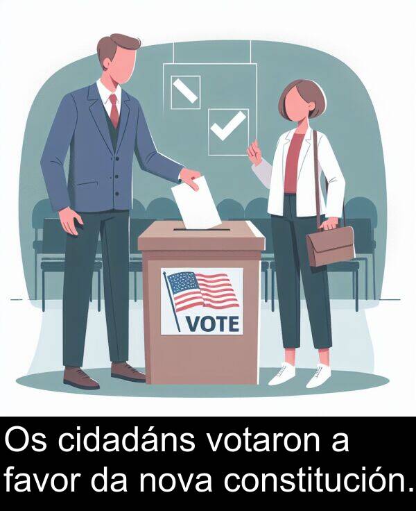 constitución: Os cidadáns votaron a favor da nova constitución.