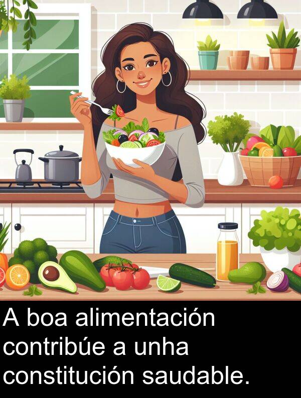 contribúe: A boa alimentación contribúe a unha constitución saudable.