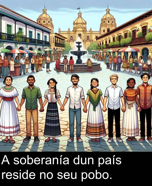 dun: A soberanía dun país reside no seu pobo.