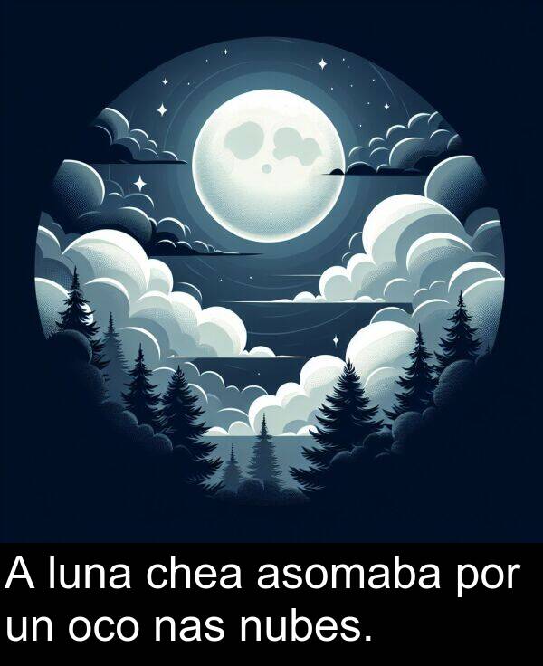 por: A luna chea asomaba por un oco nas nubes.