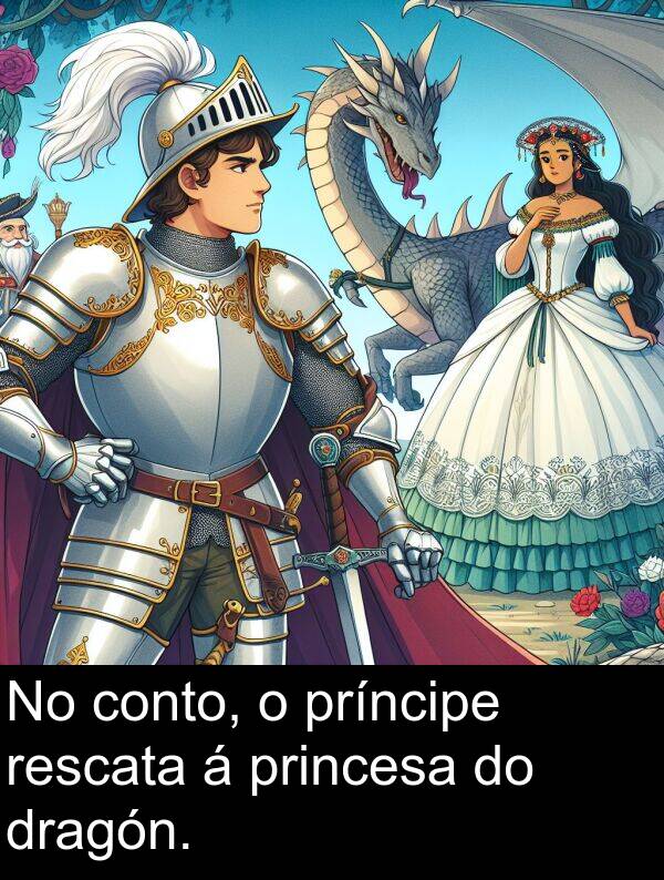 rescata: No conto, o príncipe rescata á princesa do dragón.