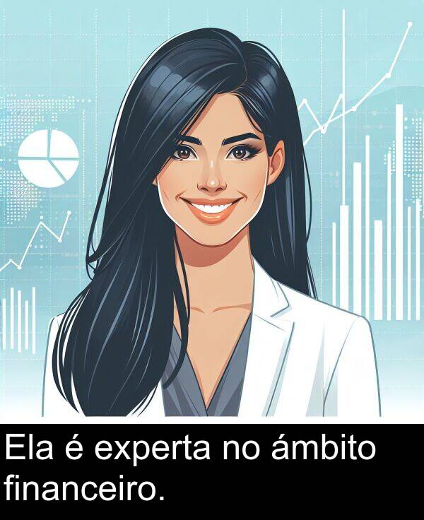ámbito: Ela é experta no ámbito financeiro.
