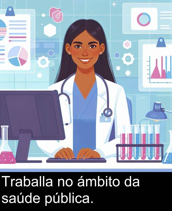 ámbito: Traballa no ámbito da saúde pública.