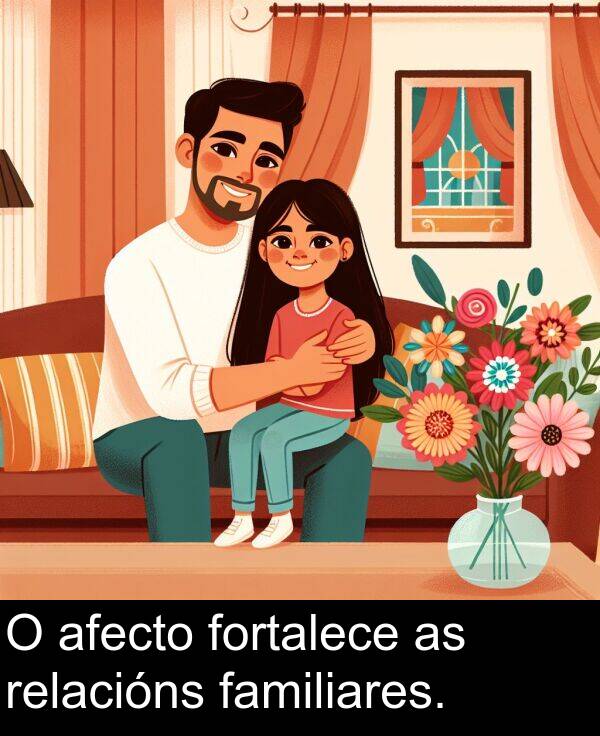 relacións: O afecto fortalece as relacións familiares.