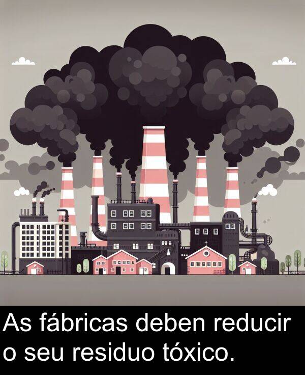 reducir: As fábricas deben reducir o seu residuo tóxico.