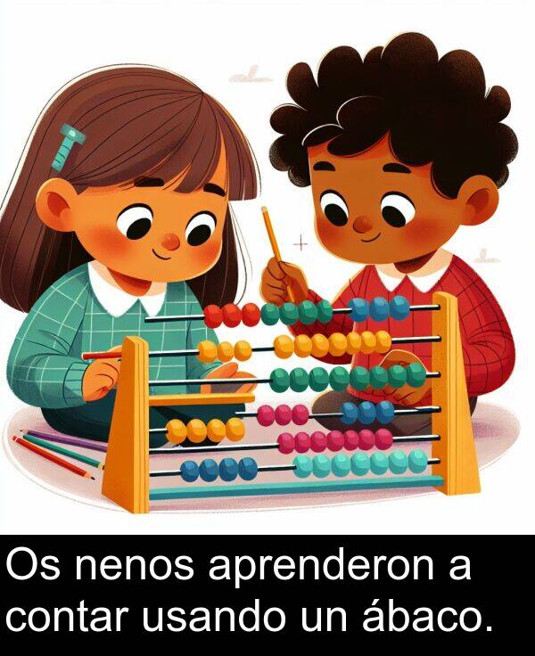 contar: Os nenos aprenderon a contar usando un ábaco.