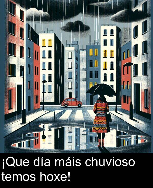 día: ¡Que día máis chuvioso temos hoxe!