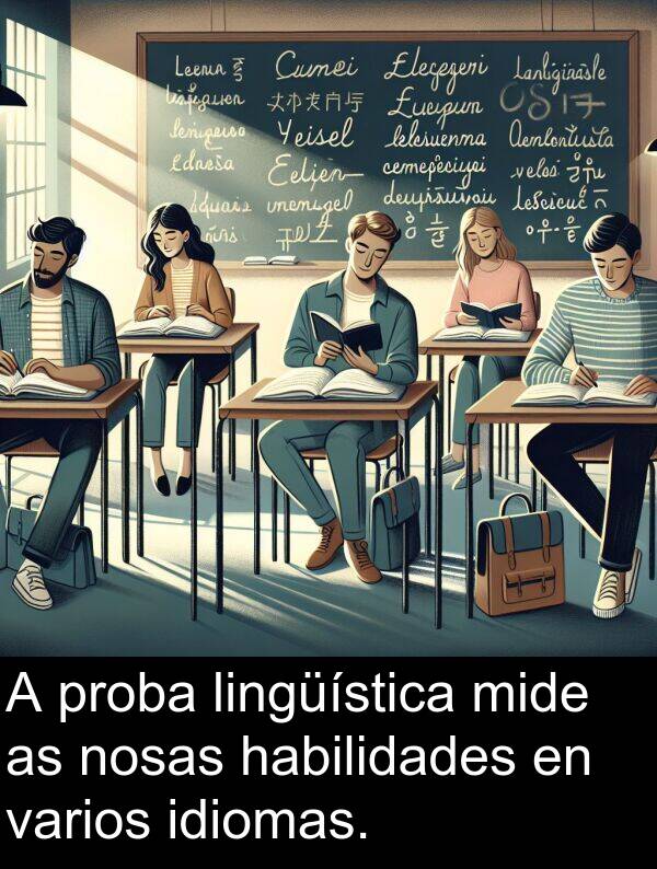 idiomas: A proba lingüística mide as nosas habilidades en varios idiomas.