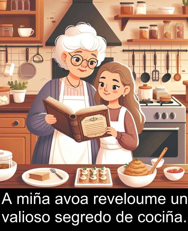 valioso: A miña avoa reveloume un valioso segredo de cociña.
