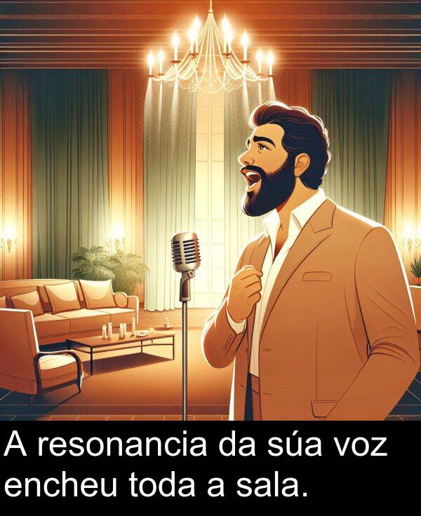 resonancia: A resonancia da súa voz encheu toda a sala.