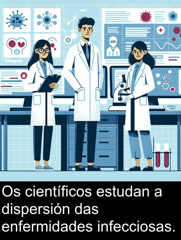 enfermidades: Os científicos estudan a dispersión das enfermidades infecciosas.