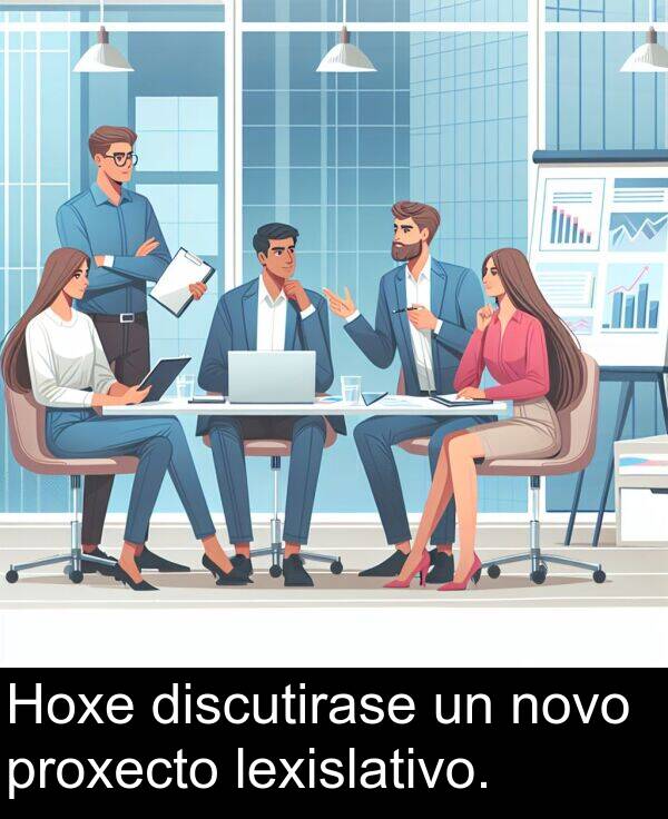 proxecto: Hoxe discutirase un novo proxecto lexislativo.
