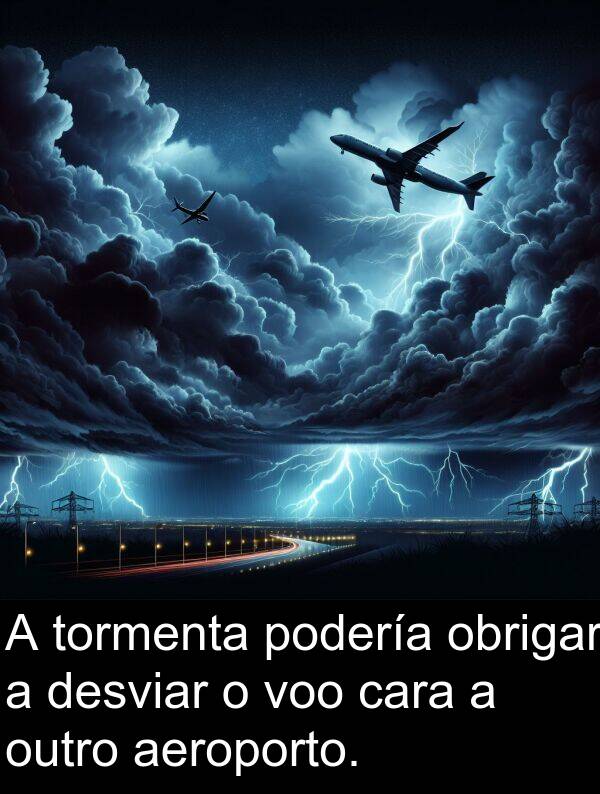 tormenta: A tormenta podería obrigar a desviar o voo cara a outro aeroporto.