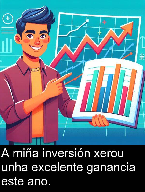 excelente: A miña inversión xerou unha excelente ganancia este ano.