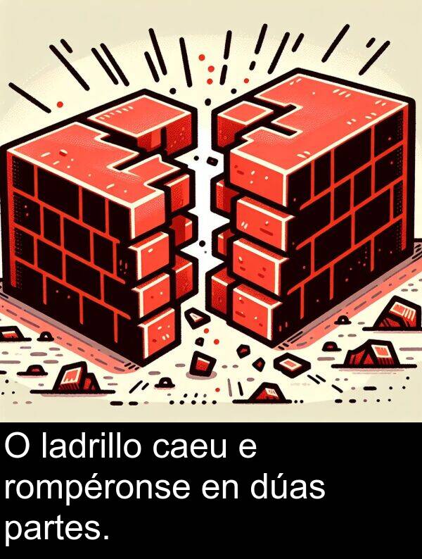 partes: O ladrillo caeu e rompéronse en dúas partes.
