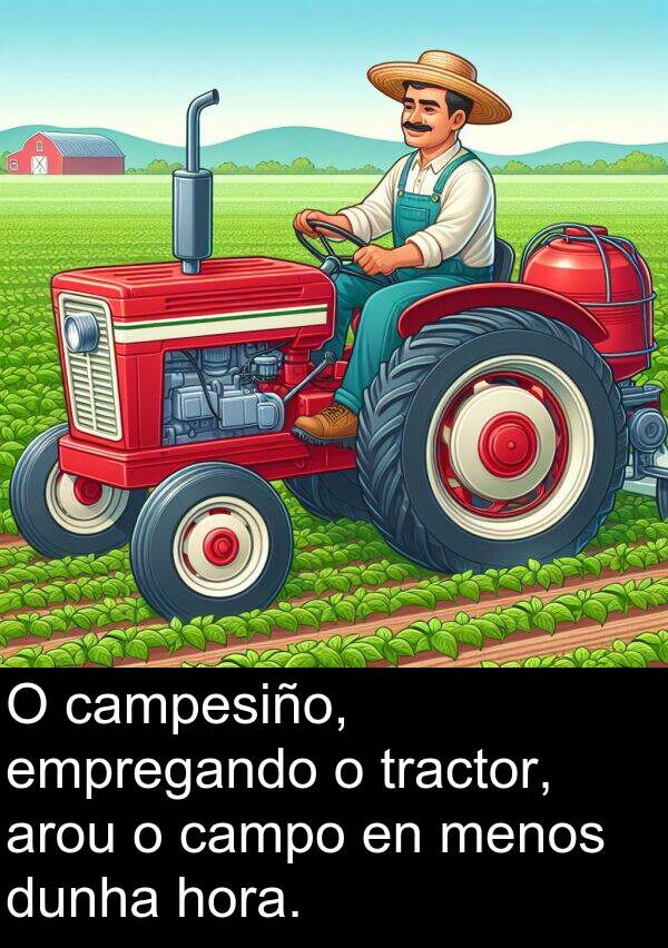 tractor: O campesiño, empregando o tractor, arou o campo en menos dunha hora.