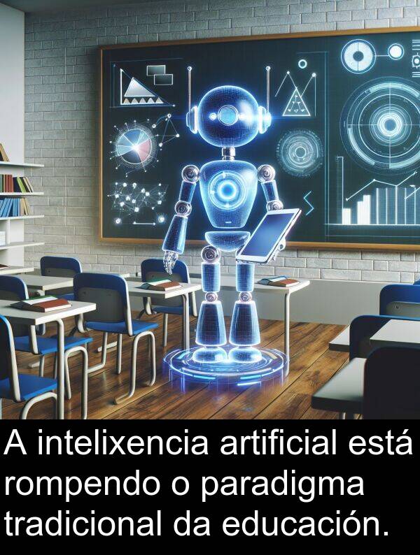 rompendo: A intelixencia artificial está rompendo o paradigma tradicional da educación.