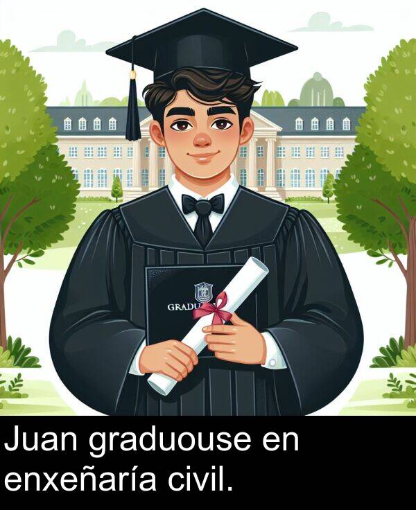 enxeñaría: Juan graduouse en enxeñaría civil.