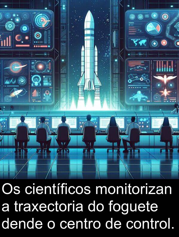 control: Os científicos monitorizan a traxectoria do foguete dende o centro de control.