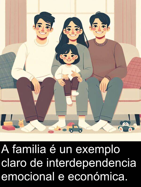 interdependencia: A familia é un exemplo claro de interdependencia emocional e económica.